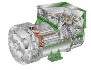 榆社发电机内部结构图 榆社发电机内部结构图